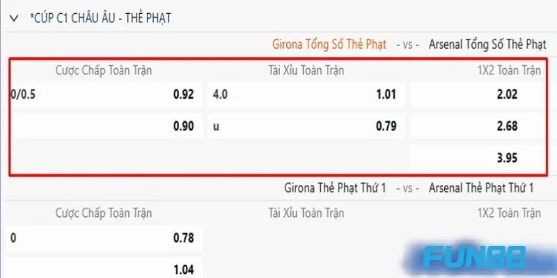 Một số tỷ lệ cá cược thẻ phạt phổ biến, nổi bật ngày nay.