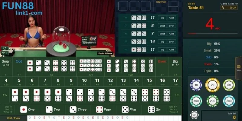 Tài Xỉu Online - Săn Thưởng Dễ, Đổi Vận Nhanh Tại Fun88 2 Tài xỉu online là game giải trí cuốn hút, xanh chín tại Fun88.